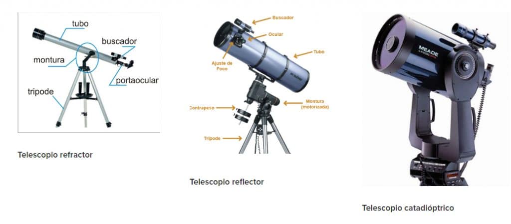 tipos de telescopios