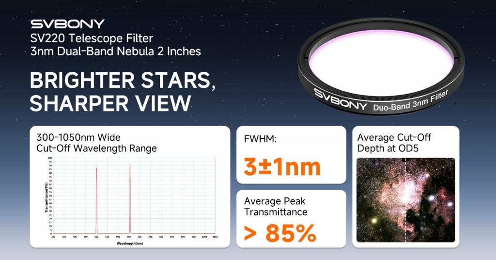 Filtro dual band SVBONY SV220 de 3nm para astrofotografía