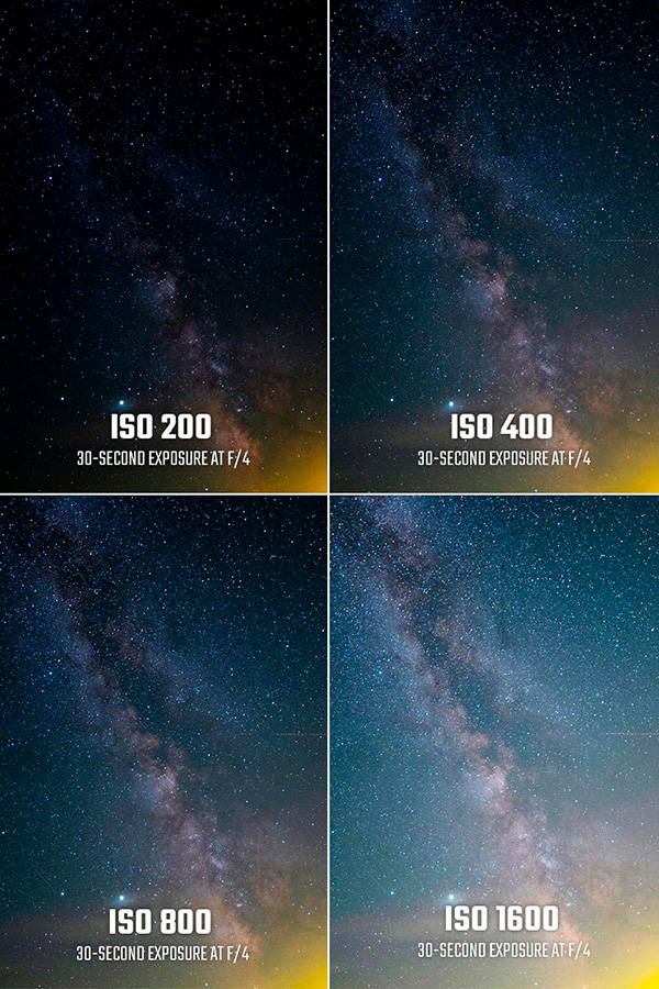 valor iso astrofotografia