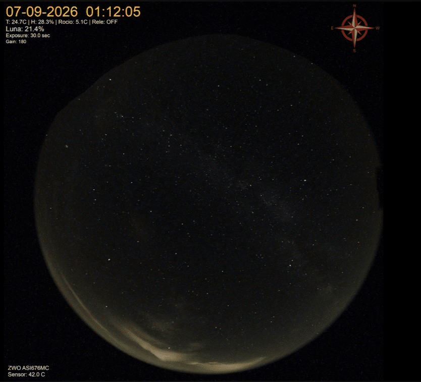 Ejemplo de Keograma y Startrails generados automáticamente por el software de Thomas Jacquin a partir de las imágenes de la All-Sky.